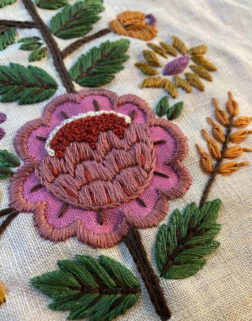 Embroidery Kits – Clothkits