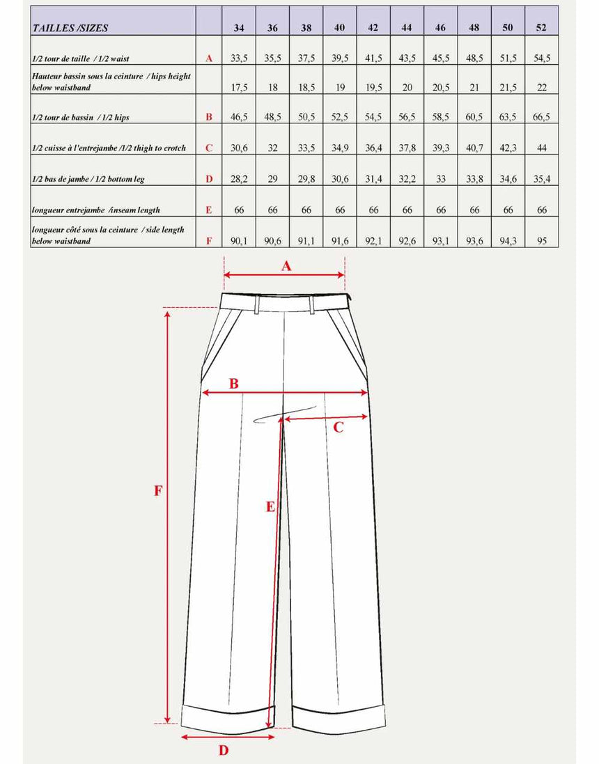 Ochre Gabardine Récif Trouser Making Kit, Maison Fauve