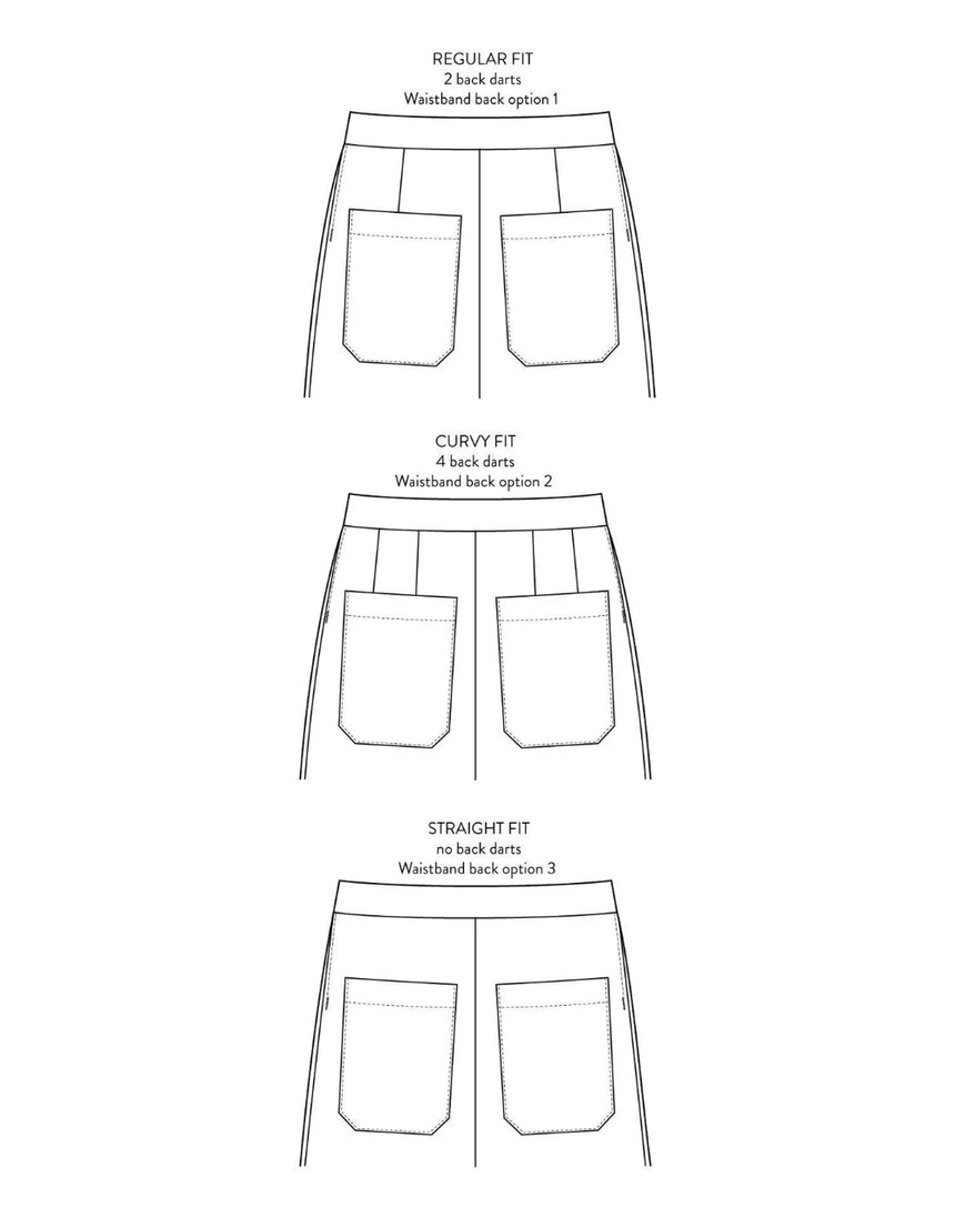 Barrel Leg Trousers Sewing Pattern, The Assembly Line