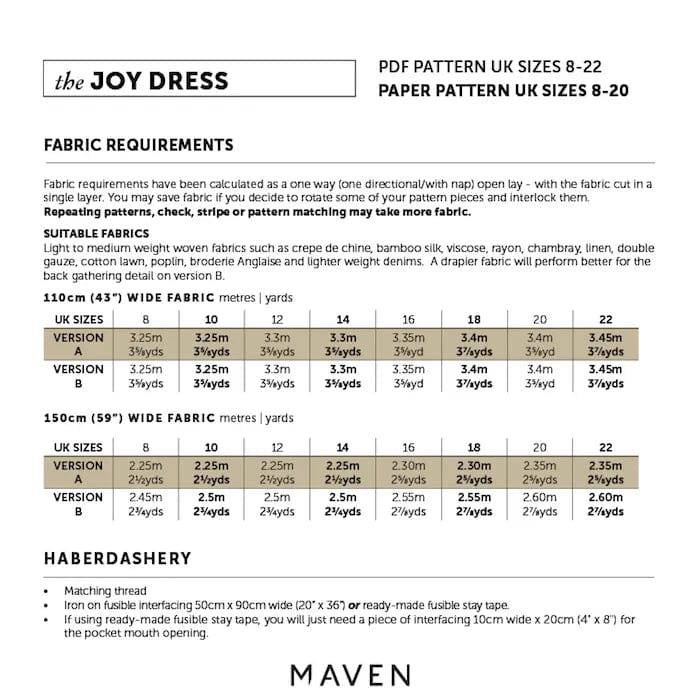 Maven Patterns Dresses The Joy Dress Sewing Pattern, Maven Patterns 12677