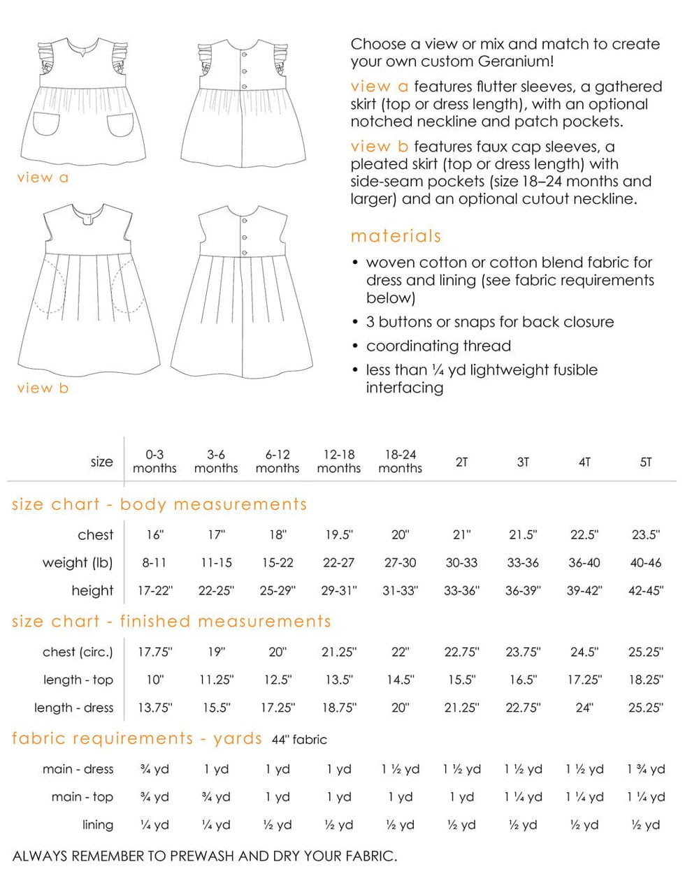 Geranium Girl's Dress Small (1yr - 5yr), Made by Rae Sewing Pattern ...